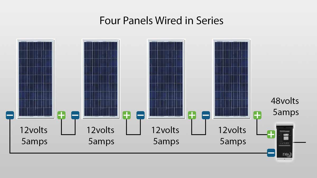 HOW TO WIRE SOLAR PANELS IN PARALLEL OR SERIESSHENZHEN MIC ELECTRIC CO